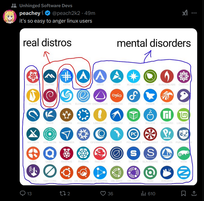 Mental